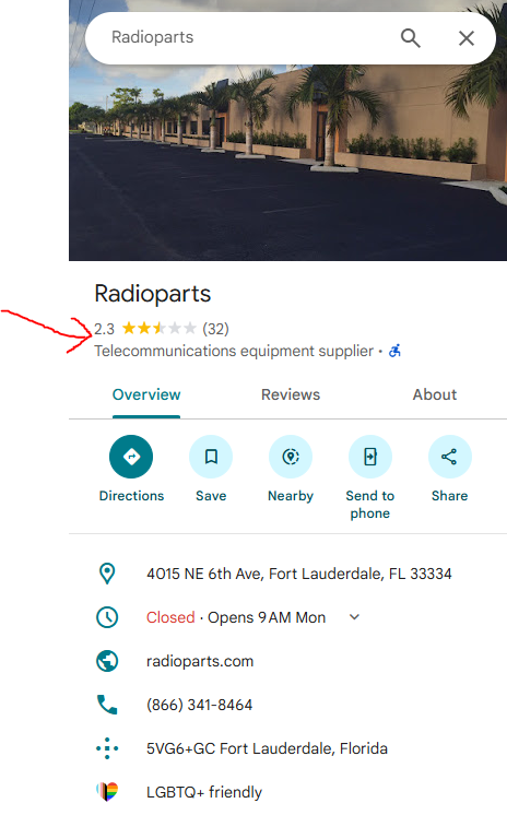 Google Maps screenshot for Radioparts showing a 2.3 rating, 32 reviews, 4015 NE 6th Ave Fort Lauderdale FL 33334, website radioparts.com, and phone number for the business